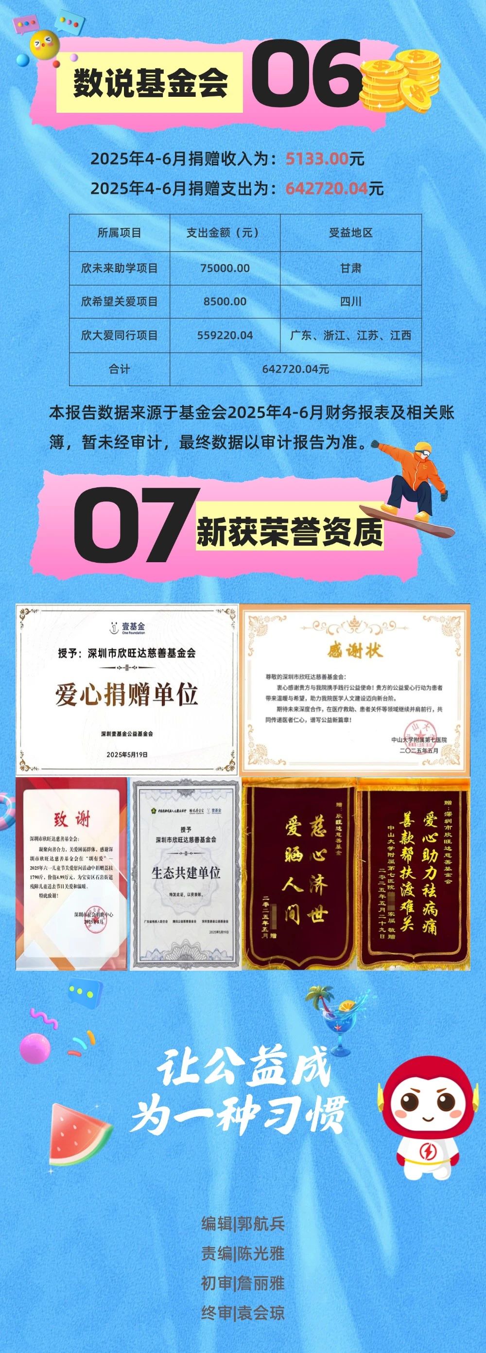 5e54dd33-29ae-47a2-a041-0a7f991402ce.jpg